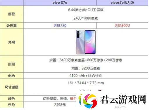 vivos7e普通版和活力版有哪些不同