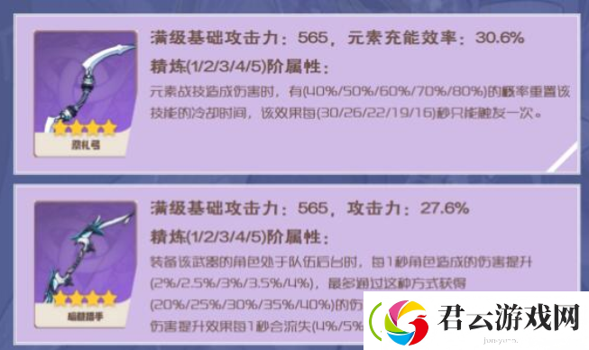 原神九条裟罗圣遗物怎么搭配