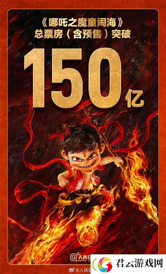 哪吒之魔童闹海破150亿票房！冲击全球第五！