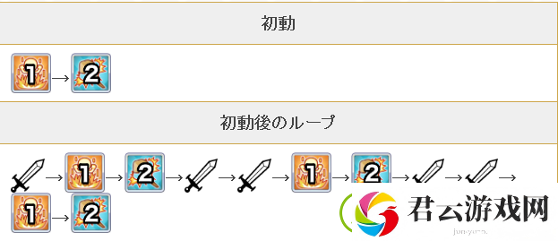 公主连结天使茜里技能是什么