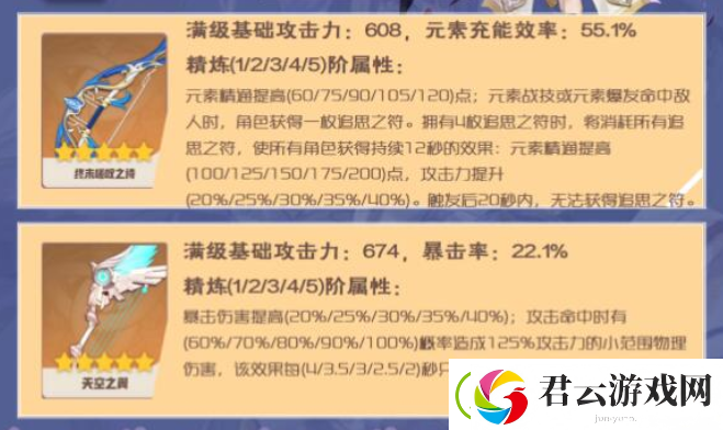原神九条裟罗圣遗物怎么搭配