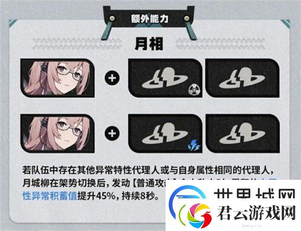 绝区零3月城柳怎么配队3版本月城柳配队攻略
