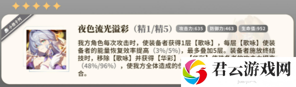 崩坏星穹铁道知更鸟光锥推荐