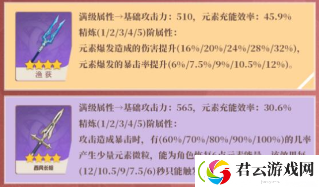 原神托马圣遗物怎么搭配