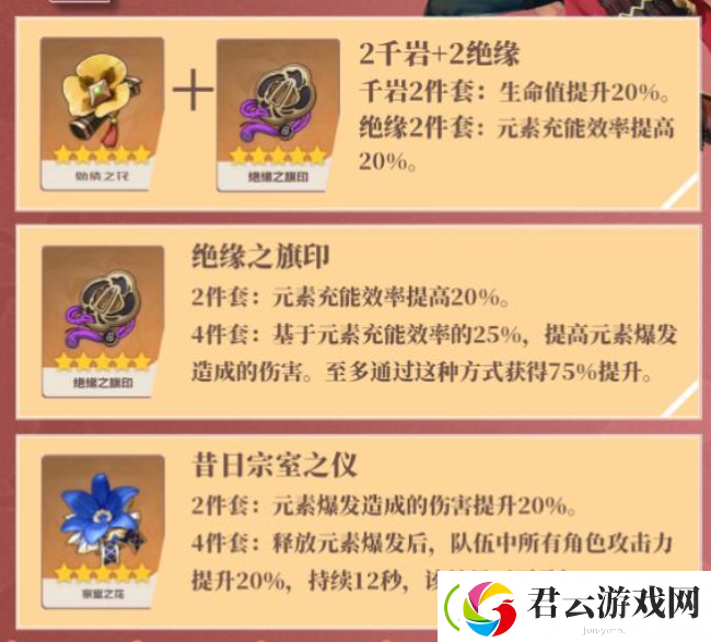 原神托马圣遗物怎么搭配
