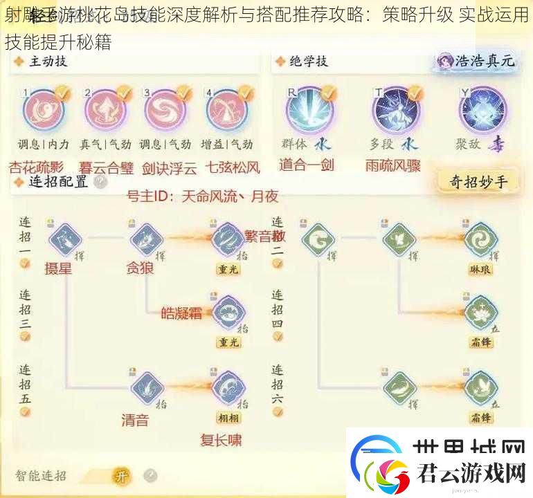 射雕手游桃花岛技能深度解析与搭配推荐攻略：策略升级-实战运用技能提升秘籍