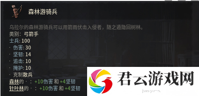 十字军之王3森林游骑兵怎么样-十字军之王3攻略