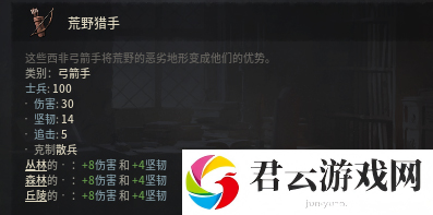 十字军之王3荒野猎手怎么样-十字军之王3攻略