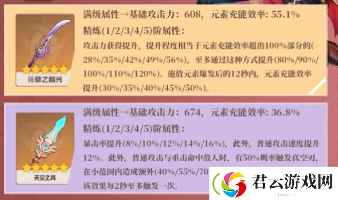原神托马圣遗物怎么搭配