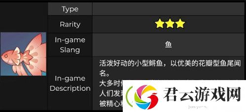 原神花鱂鱼分布在什么位置