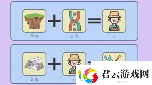 简单的炼金术合成人是什么公式