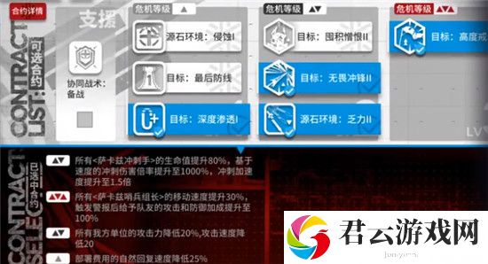 明日方舟光谱行动荒废工厂图文攻略诺布攻略