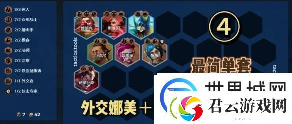 金铲铲之战S13羁绊追踪者最简单阵容推荐