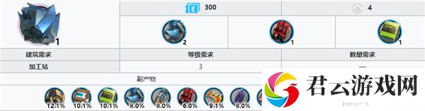明日方舟异铁块在哪刷