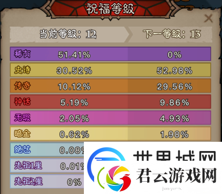 英雄没有闪奥术结晶有什么用