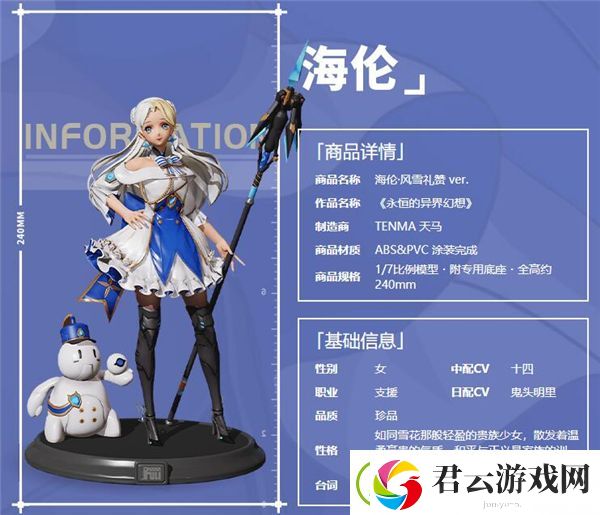 高能手办团支援角色排行榜-高能手办团攻略