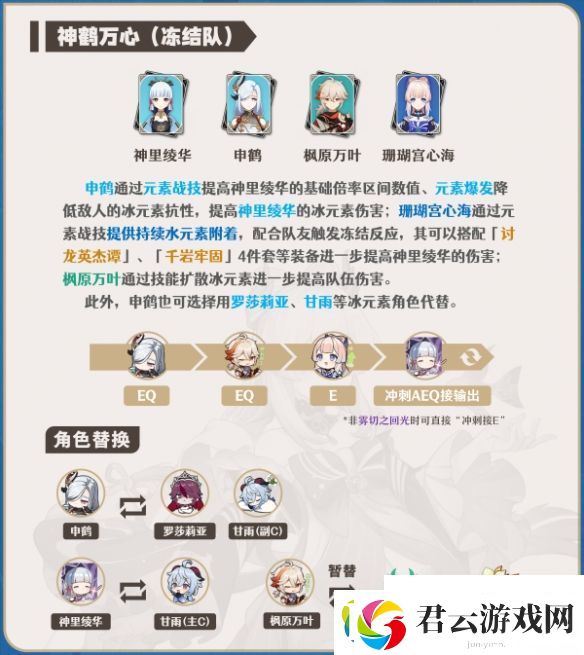 原神3.8版本心海配队详细攻略-3.8心海配队阵容搭配详细图文介绍一览-原神手游攻略资讯诺布攻略