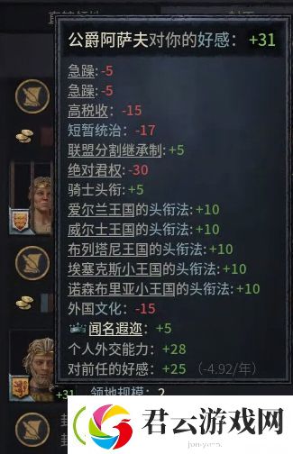 十字军之王3选举制好感叠加流攻略