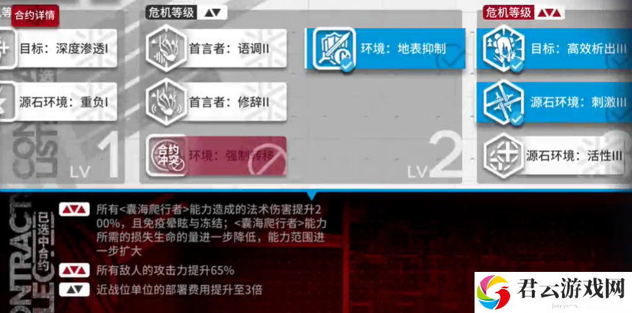 明日方舟3月29日危机合约攻略