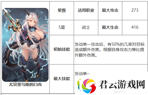 第七史诗神器尤贝里乌斯的臼齿有什么用