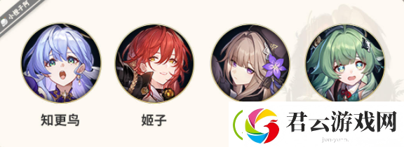 崩坏星穹铁道知更鸟配队攻略