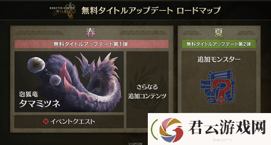 追加全新怪物！怪物猎人：荒野官宣第二次大型免费更新夏季发布