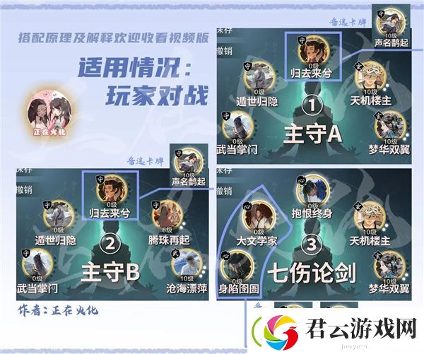 一梦江湖华山浮生星阵怎么搭配