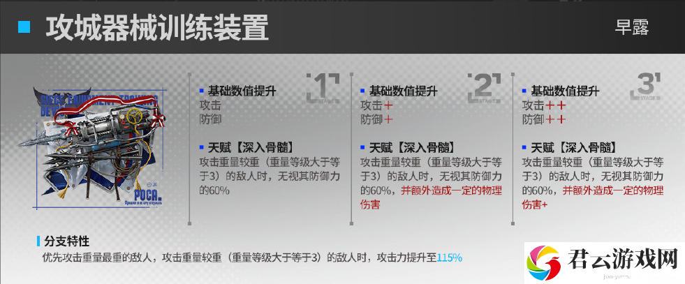 明日方舟神射手模组效果怎么样 明日方舟神射手模组效果一览