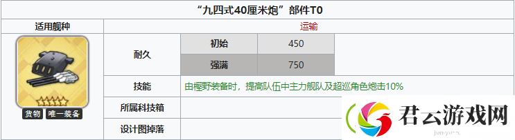 碧蓝航线九四式40厘米炮部件怎么样-碧蓝航线攻略