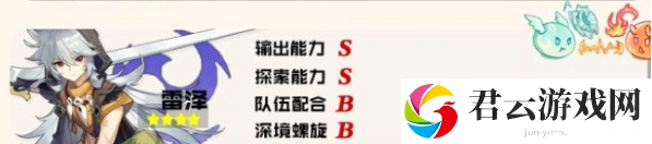 原神三测节奏榜