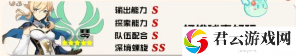 原神三测节奏榜