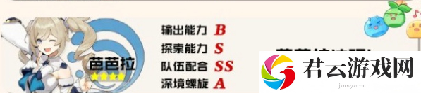 原神三测节奏榜