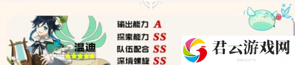 原神三测节奏榜