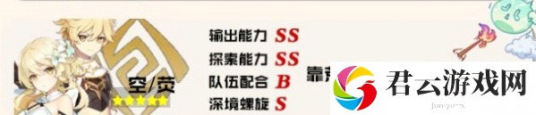原神三测节奏榜