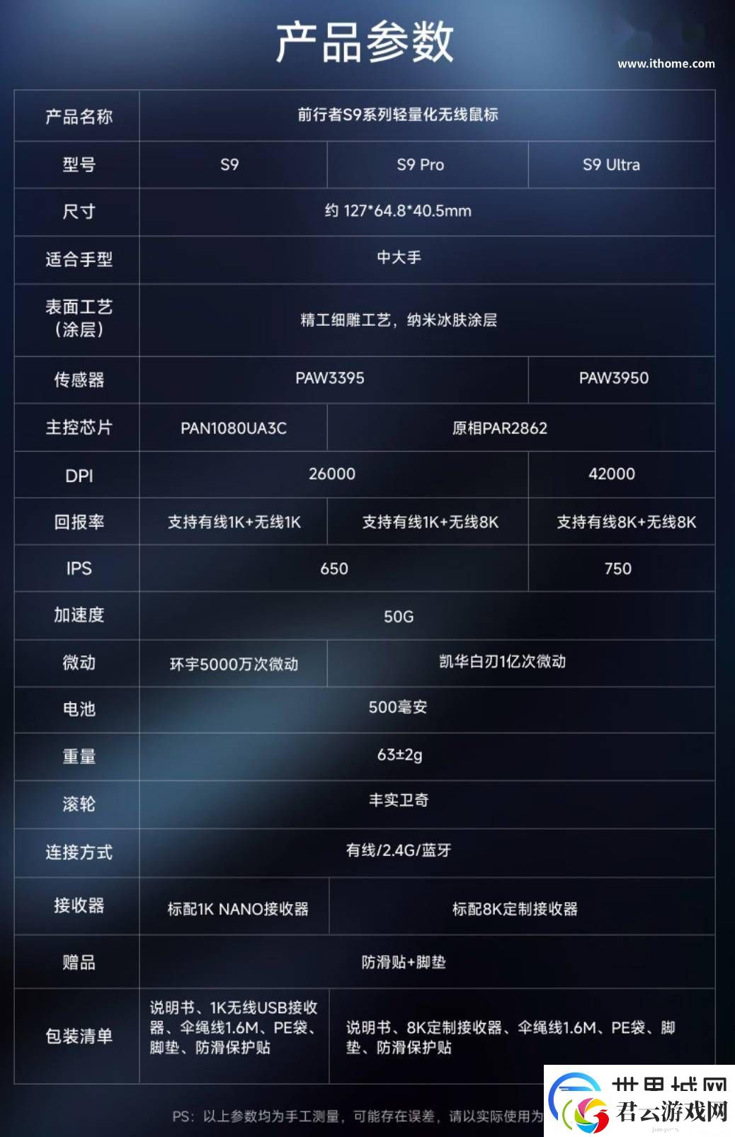 前行者S9