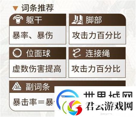 星穹铁道丹恒饮月遗器用哪个好