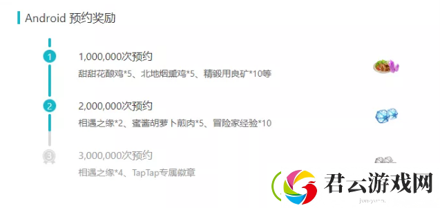 原神tap预约和官网预约有什么区别