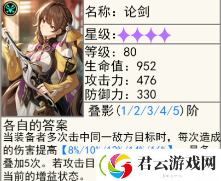 崩坏星穹铁道论剑适合谁