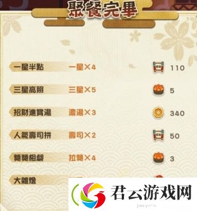 阴阳师妖怪屋聚餐摆法-阴阳师妖怪屋攻略