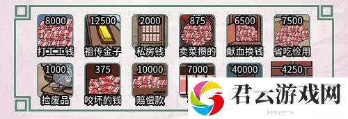 离谱的汉字帮城里的小孩买房攻略