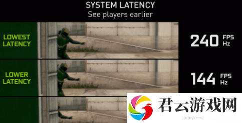 csgo帧数显示指令怎么调到中间 csgo帧数显示指令怎么关闭