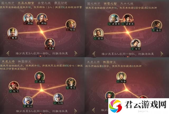 三国志战略版s2开荒最舒服的阵容